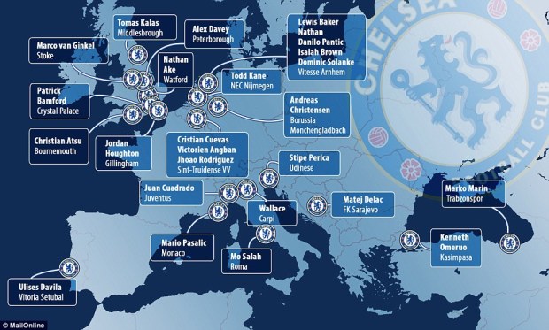 La carte des 26 joueurs prêtés par Chelsea. (Mailonline.uk)